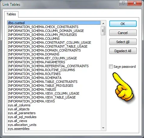 Fig 2. The effect of first N elements chosen > number of unique elements.