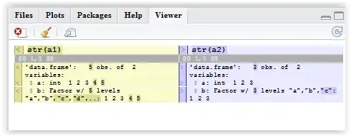 shows figure rendered and visible