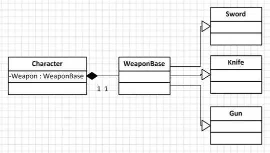 multi color at different angle