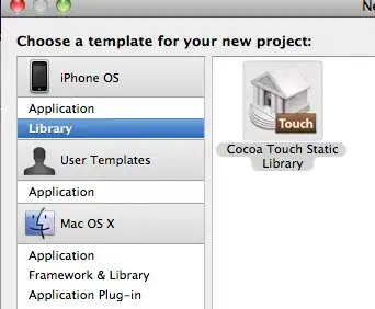 Network interfaces configuation file