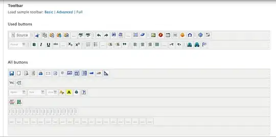 What I got in my Console