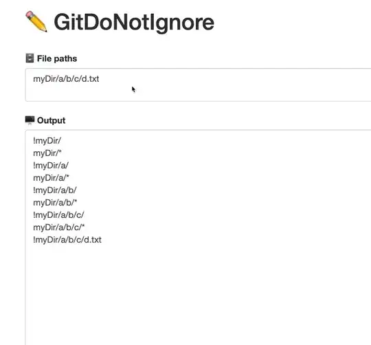 Drupal Page Serving Mechanism