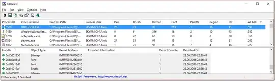 Typical First Generation "databases"
