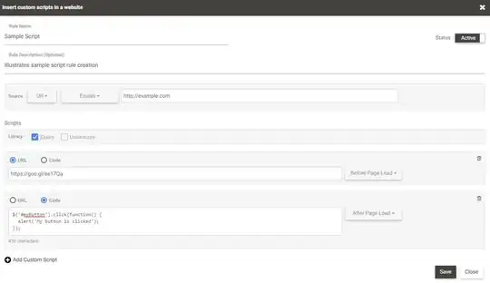plot with correct colours but no legend