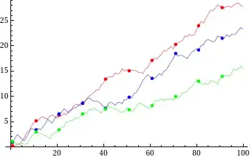 You can copy the INSERT Statements from there.