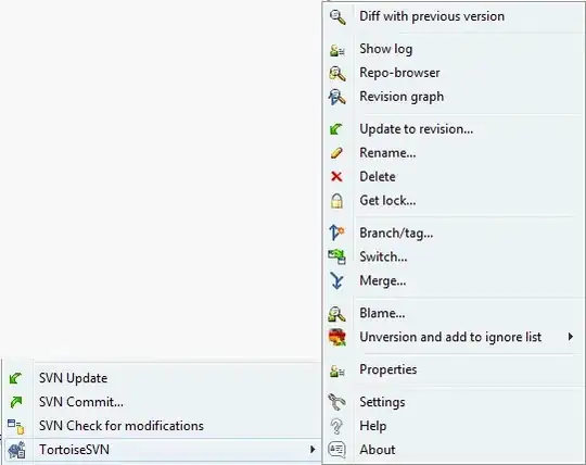 This is the structure of the data