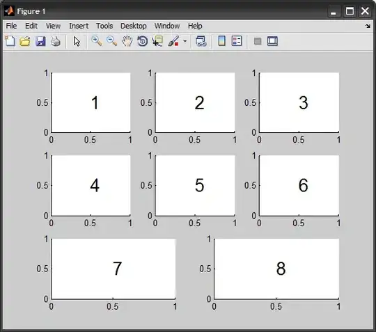 Workspace Resolution