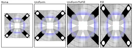 Node-Sass and Dart-Sass comparison - source: https://itnext.io/the-css-preprocessor-dilemma-node-sass-or-dart-sass-32a0a096572?source=friends_link&sk=3c465b78a0e1bc98379afd818546fcf4