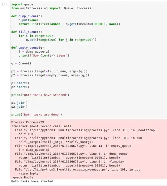 A sine function scaled and offset so that it smoothly goes from 0 to 1 over the range 0 to 1
