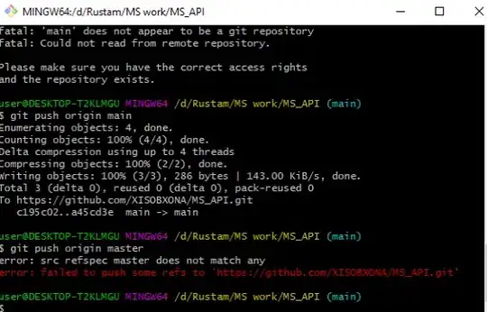 I need the "email", "given_name" and "family_name"