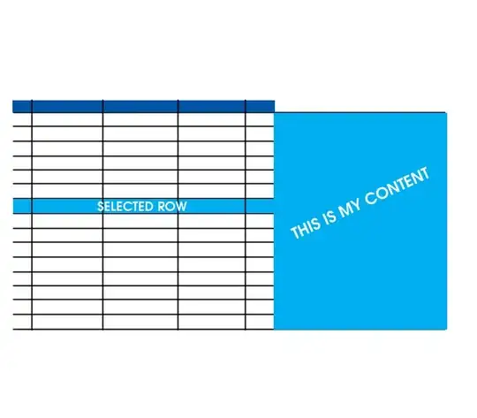 That is the response from server