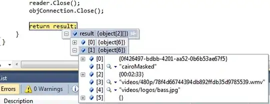 CSS code is for the pointed text
