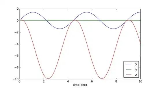 Visual Studio Test Explorer Window