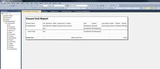 Scatterplot of All Trial Times
