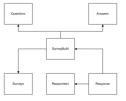 Ediff in emacs on Windows 7