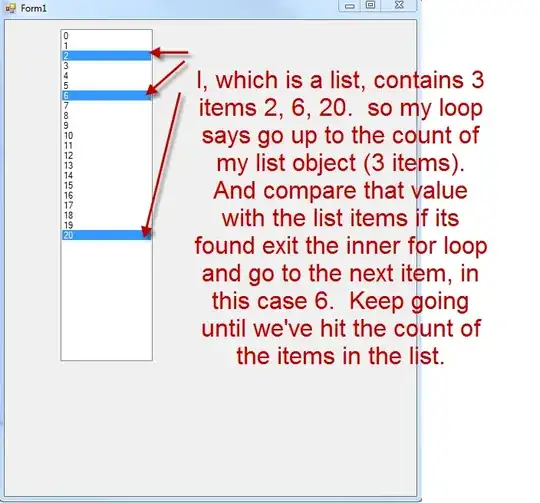 Device Tokens Used in the Apple Push Notification Service