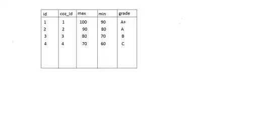 ![Fibonacci Javascript Tree Diagram