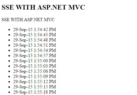 nested subfigures with supxlabel