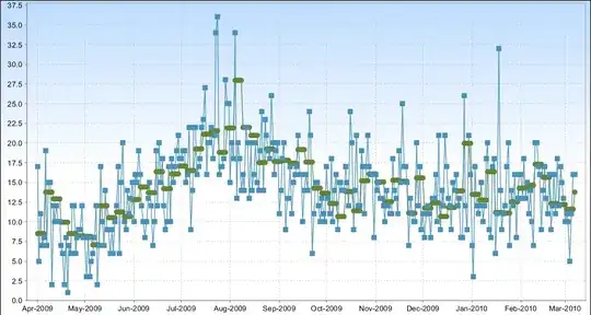 bindings-type-information