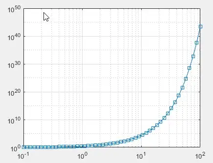 attached image to describe dir