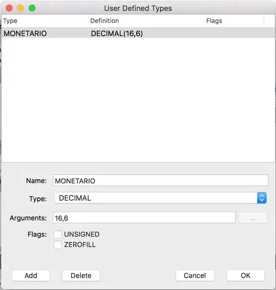 Showing a cross on Date