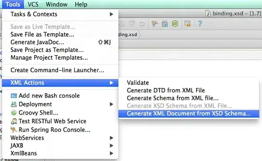 Classes Rectangle, Line, Bezier, and Circle inherit from GraphicObject
