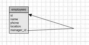 Google Sign In Screen