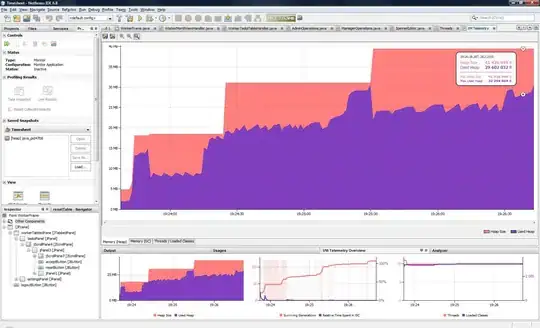 This is my database table screen shot.