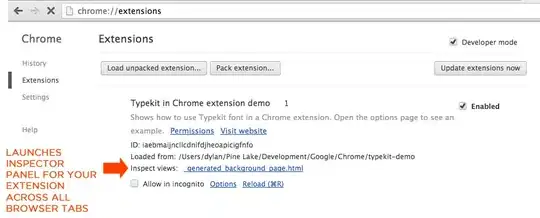 The Excel spreadsheet