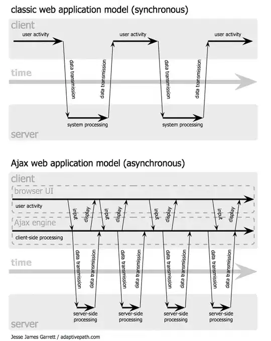 sample using LAMBDA recursive function