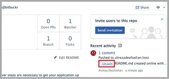 find your commit in bitbucket