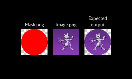 data aligned in cells peroperly