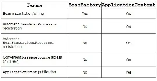 Google API Manager Screenshot