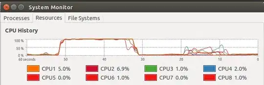 I have no idea what parameters should go in arg1
