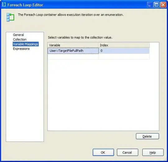 Console display for objects