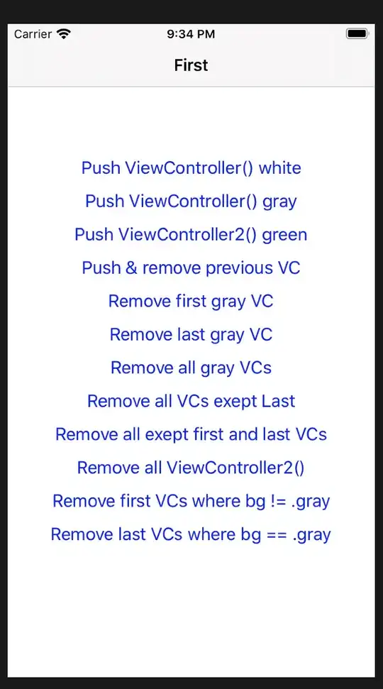 problemmaticcode snippet