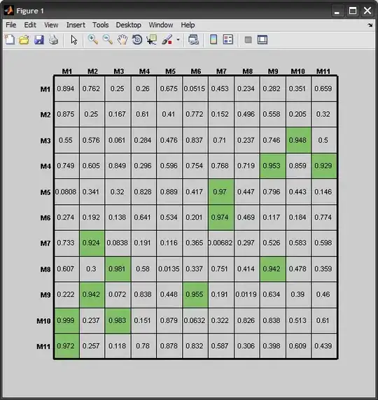 keep my email private