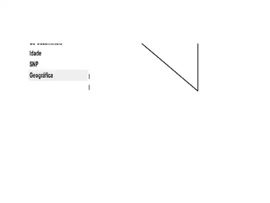 Submenu on Android 5