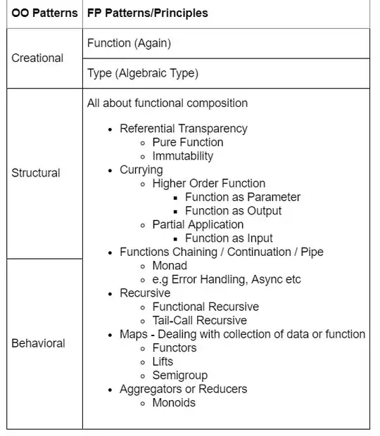 Imports hidden by ellipsis