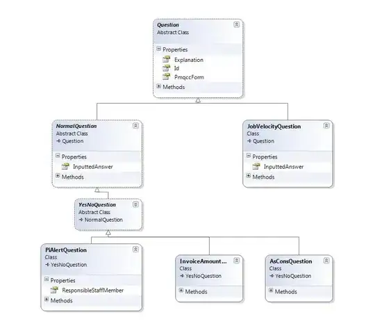 Create Document Folder