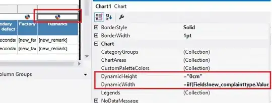 execution time vs. method call number