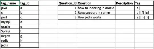 face-api.js Linke: 188-190