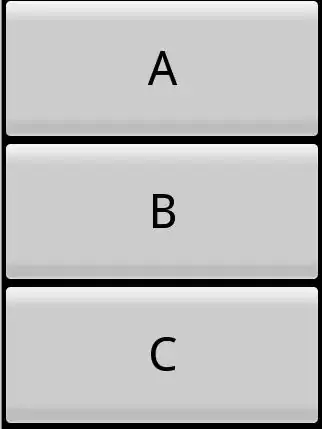 Decision flow to pick version control strategy