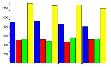screenshot showing webkit's scrollbar, without needing to hover
