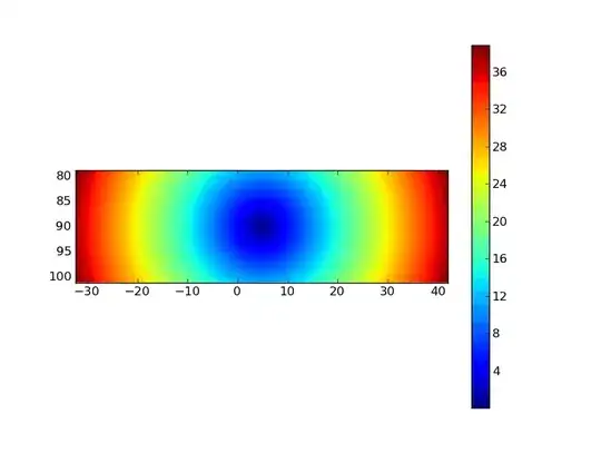 Huawei Mate 9 physical device A