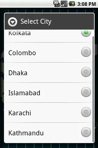 Unknow user's commit
