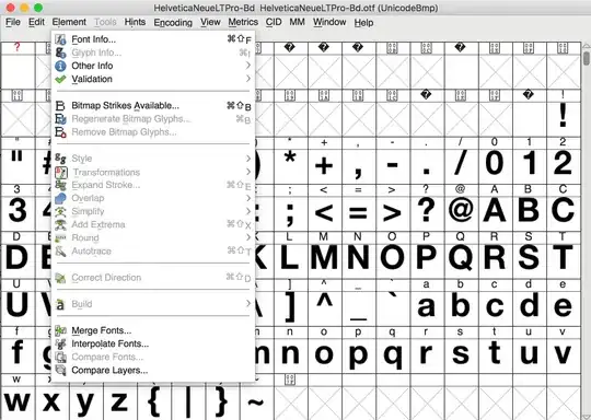 The square of the sudoku