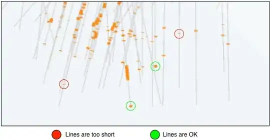 Connected Manual Segue