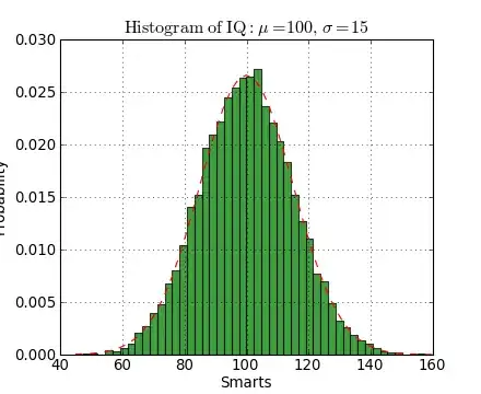 178379.5 is what is stored when you write 178379.4999999999999999999999999999999