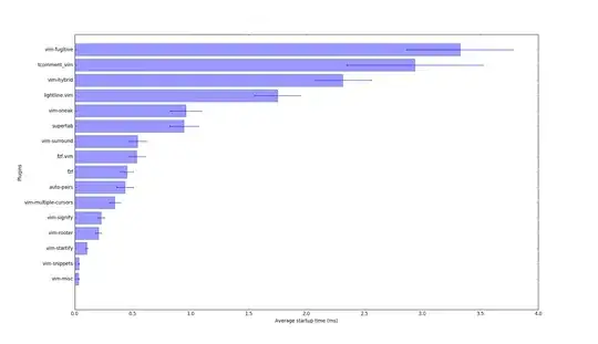 badly drawn planetary systems